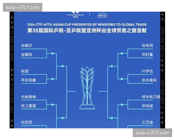 季后赛席位最后冲刺：2026年三月东西部卡位战形势全览